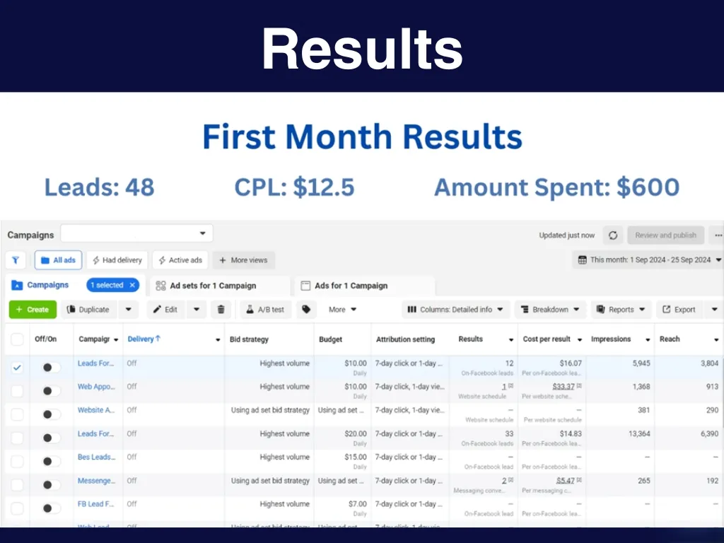 Ad Results