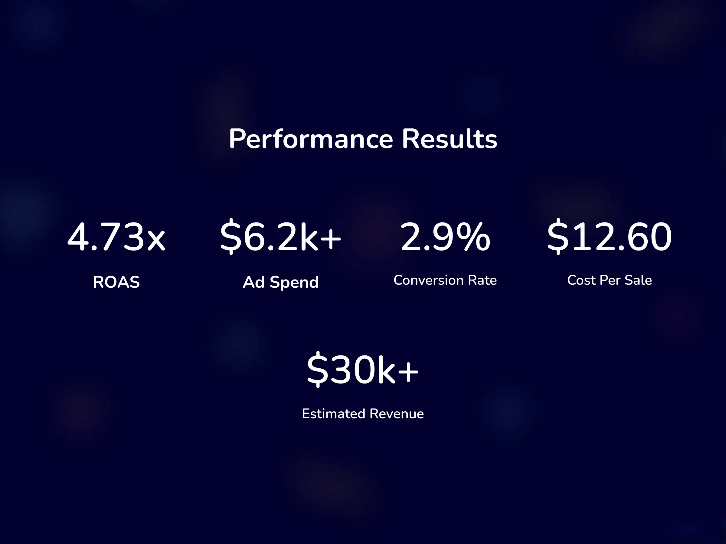 Ad results